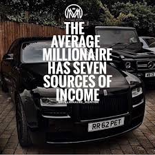 Sources of Income