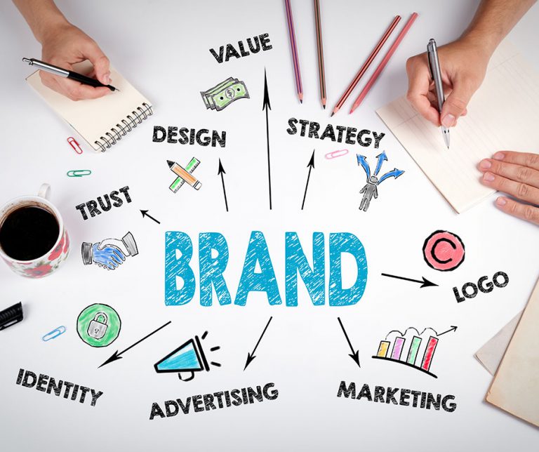 Reasons Why Branding Is Important On Your Blog