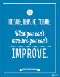 Measure Measure Measure