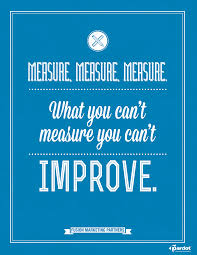 Measure