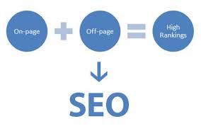 What Is On Page SEO And Off Page SEO?