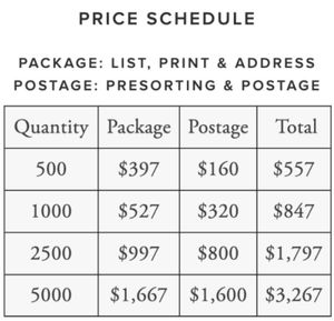 Direct Mailing Package