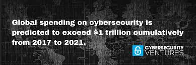 Cybersecurity Spending 2017 to 2021