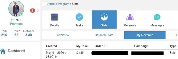 My Latest $130 Per day Affiliate Income