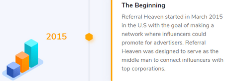What Is Referral Heaven? - Fake Launch Date