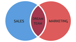 Is Your Business Doing Its Best? Read On To Find Out - Sales And Marketing Teams Together - Dream Team