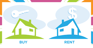 Why Buying is Better Than Renting - 5 Compelling Reasons